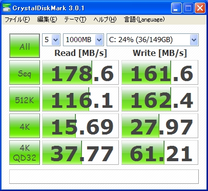RAID0\u3000ストライプサイズ\u30004kb