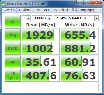 ベンチマーク