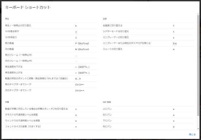 YouTubeショットカットキー一覧
