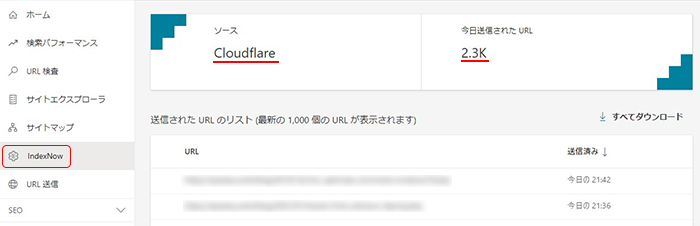 Bing Webmaster Tools IndexNowのページ