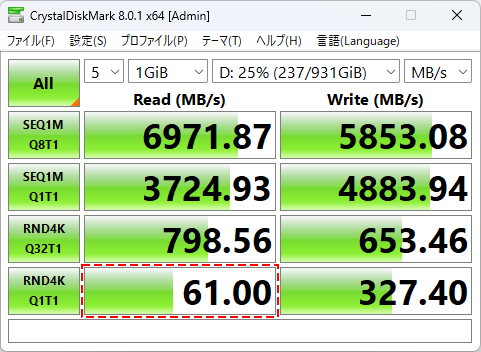 CrystalDiskMark Nextorage SSD NEM-PA1TB ベンチマーク結果